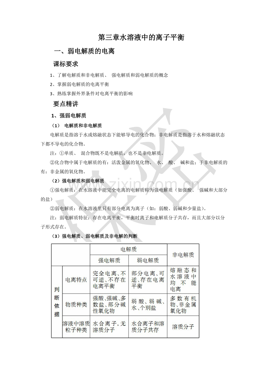 高中化学选修4知识点总结：第三章水溶液中的离子平衡【新课标人教版】.pdf_第1页