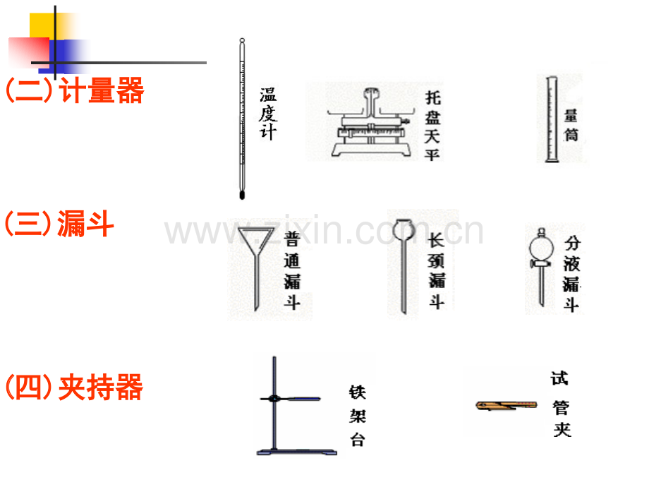 小学科学实验讲座.ppt_第3页