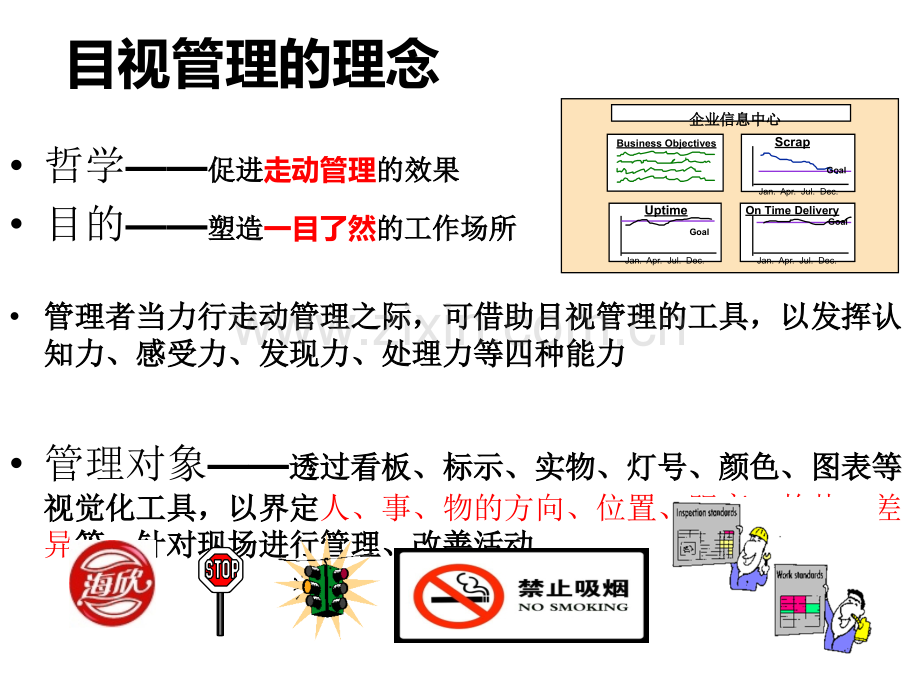 目视化管理及现场改善.ppt_第3页