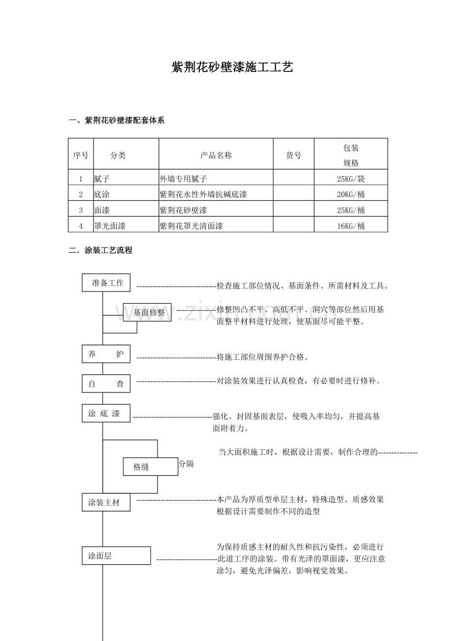 砂壁漆施工工艺.doc_第1页