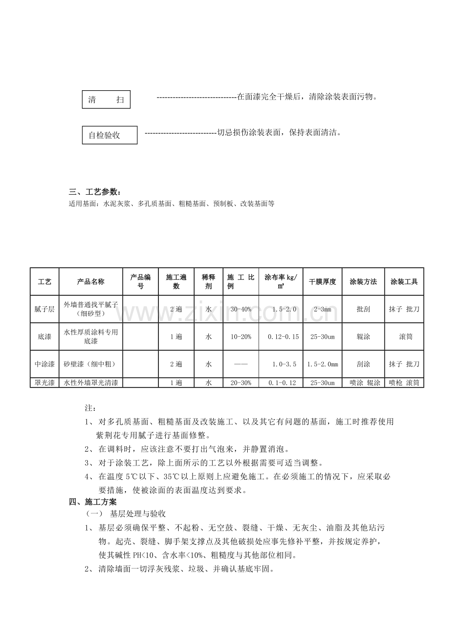 砂壁漆施工工艺.doc_第2页