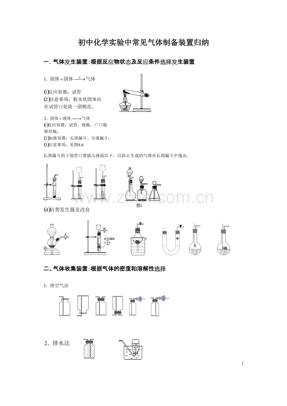 初中化学常见实验装置.pdf_第1页