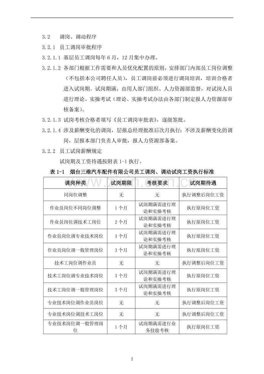 员工调岗调动离职管理制度12.doc_第2页