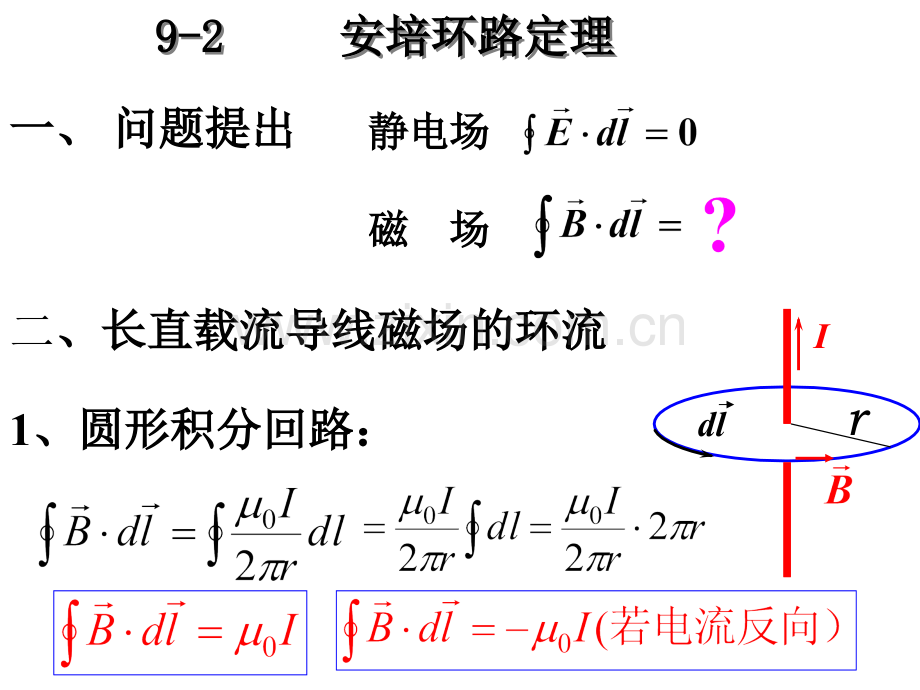 安培环路定理北邮.pptx_第1页