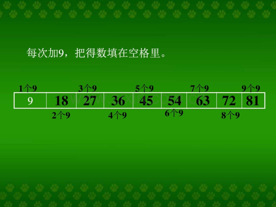 人教版二年级数学上册9的乘法口诀课件..pptx_第3页