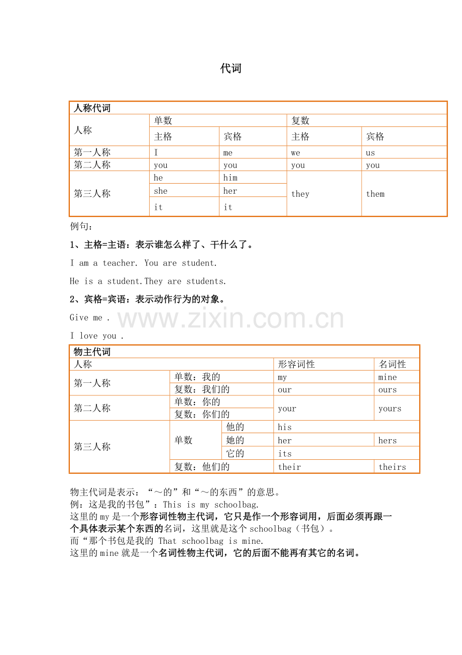 初中英语人称代词讲解与练习题.doc_第1页