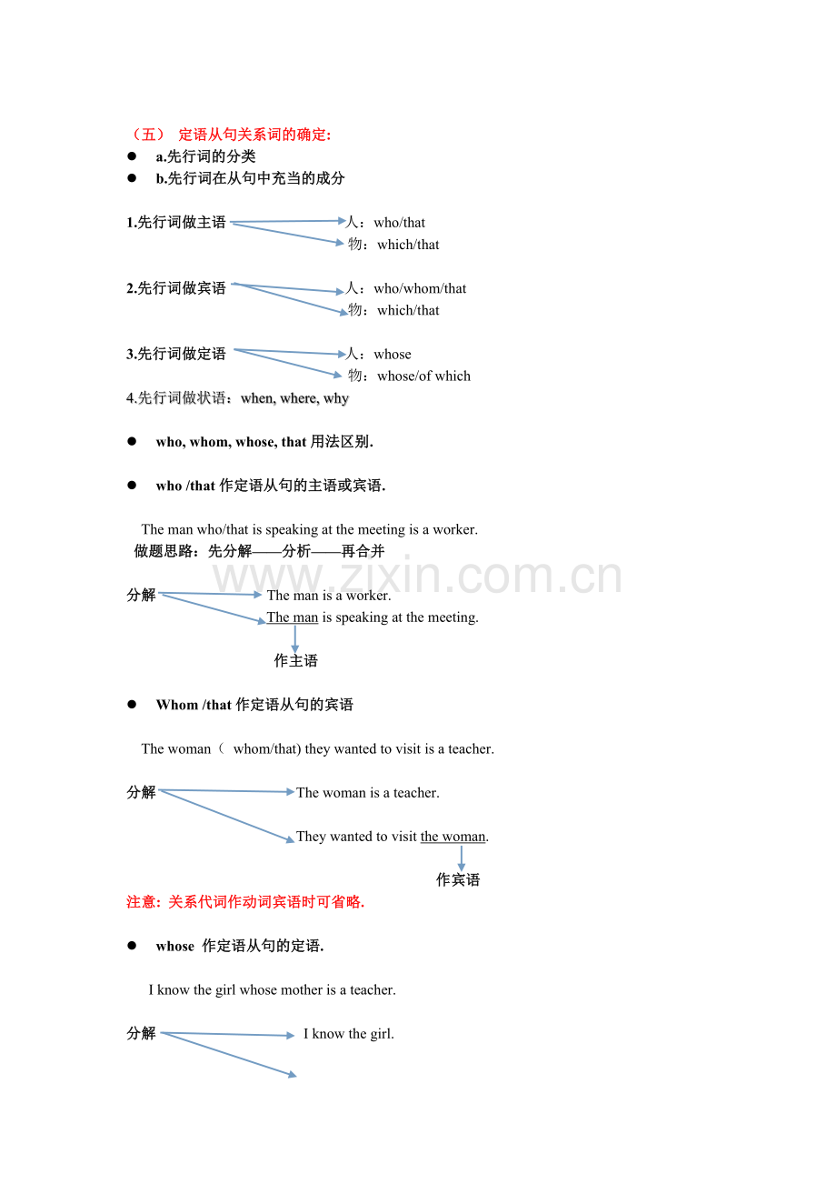 中考英语定语从句讲解.doc_第2页