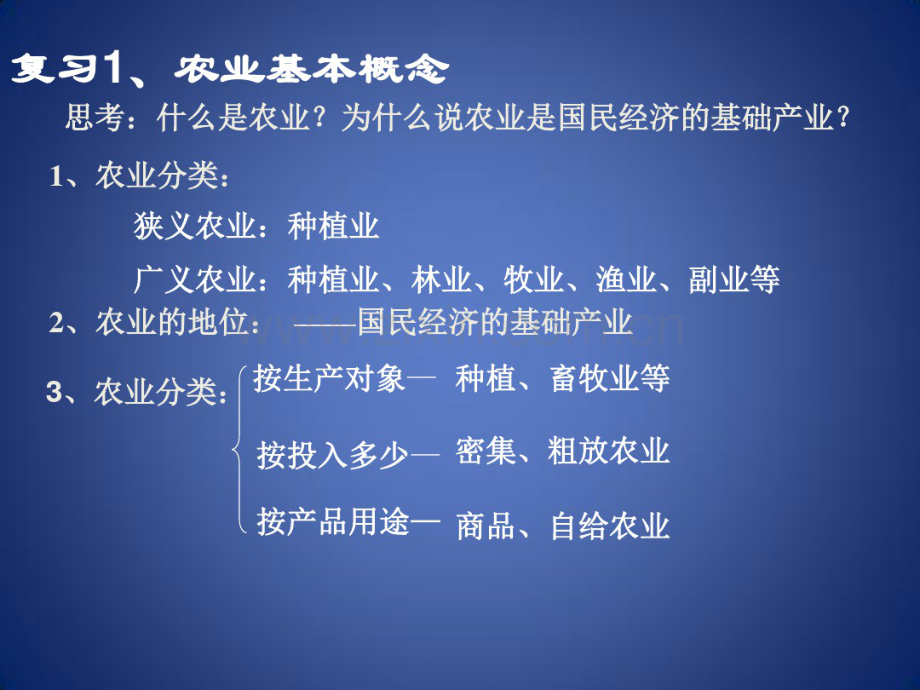 高考地理区域地理中国的农业课件1.pdf_第2页