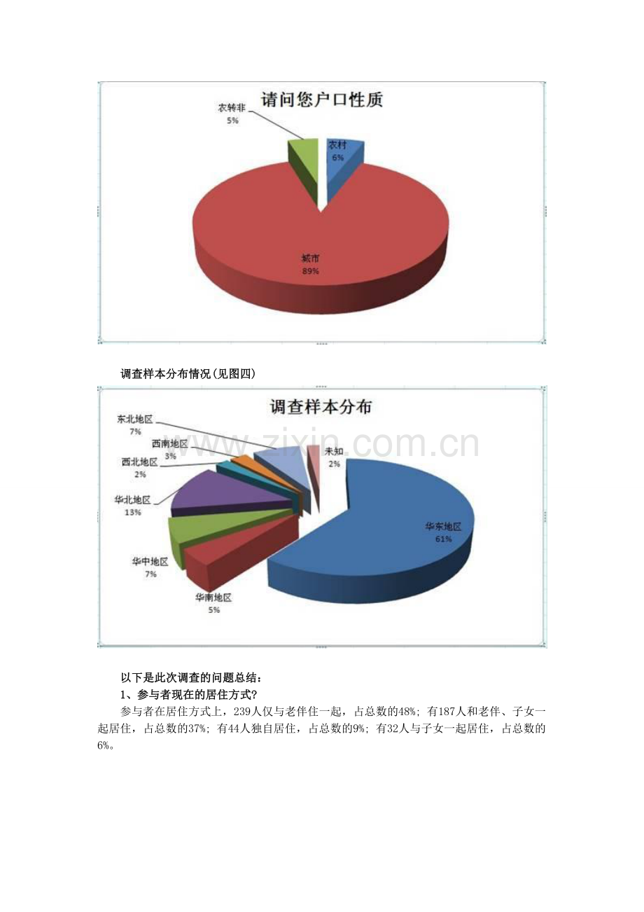 中老年人社区活动调查报告.doc_第2页