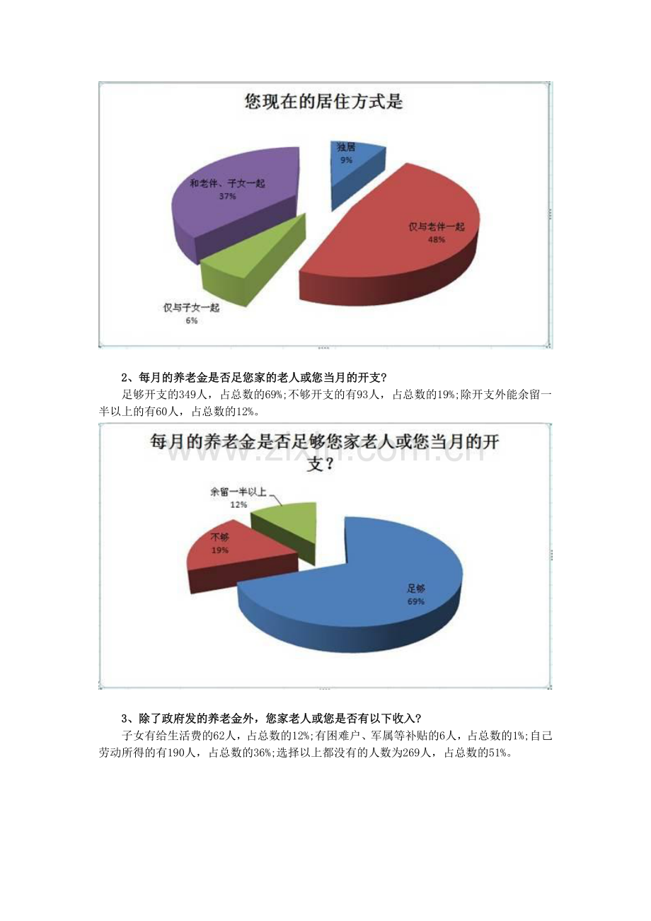 中老年人社区活动调查报告.doc_第3页