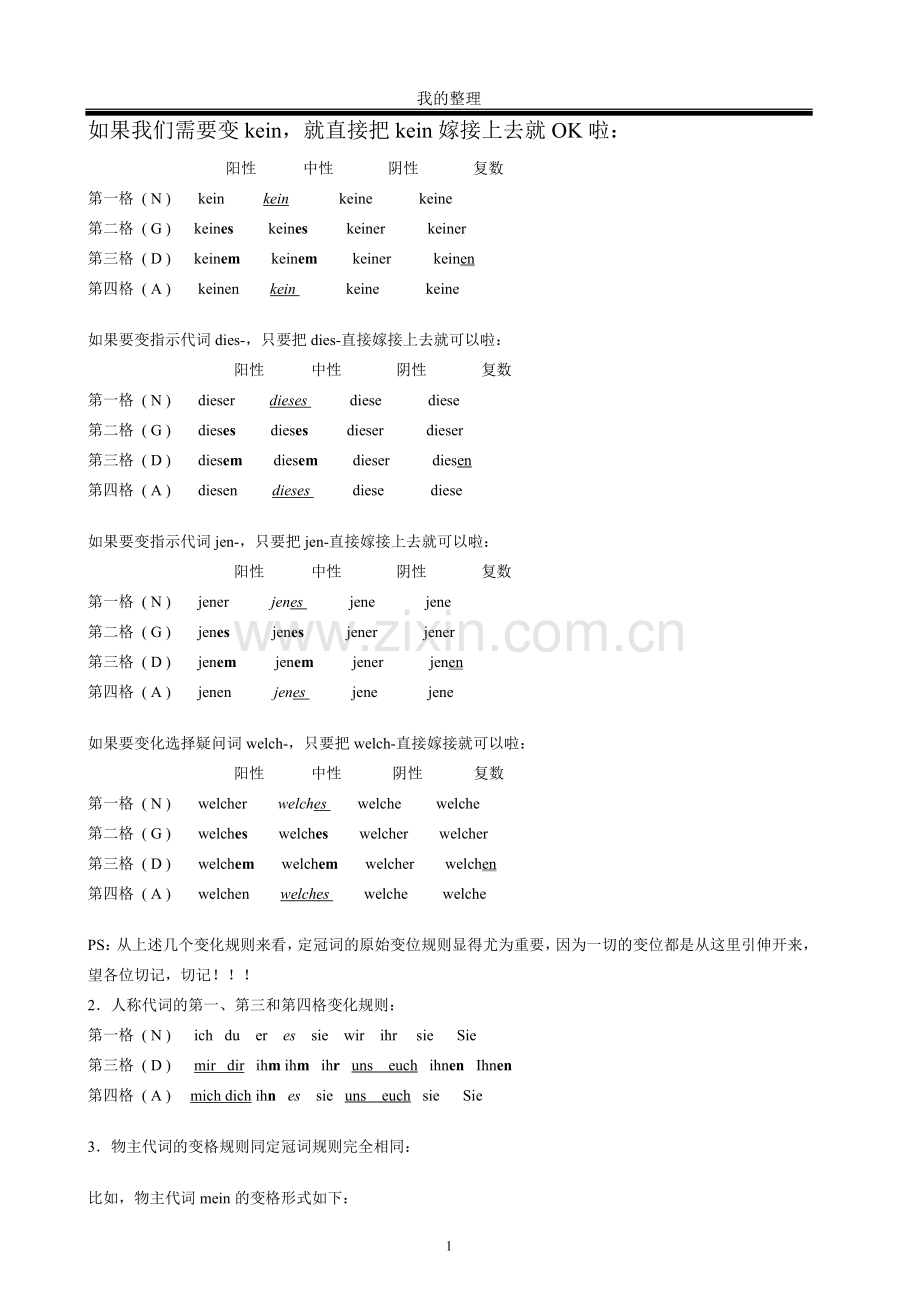 德语人称代词、冠词、物主代词变格宝典.doc_第2页