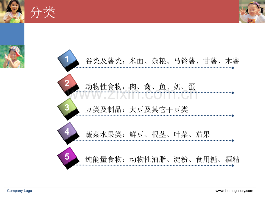 糖尿病食物交换份课件.ppt_第2页