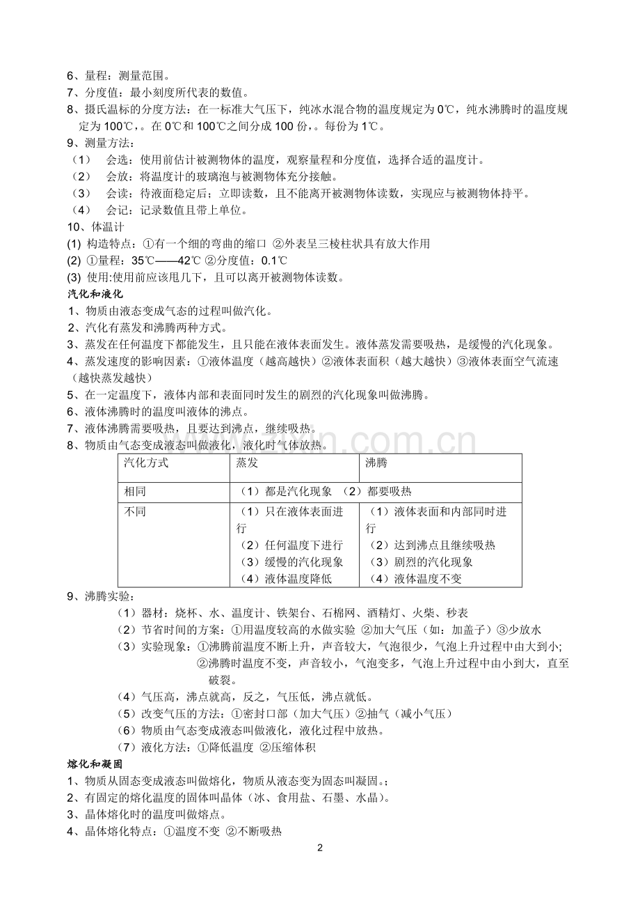 初中物理知识点中考复习大全.pdf_第2页