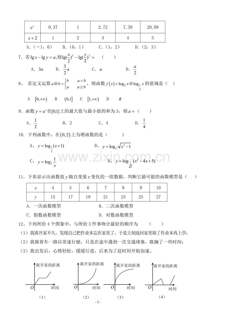 人教版经典高一数学必修一试题.doc_第2页