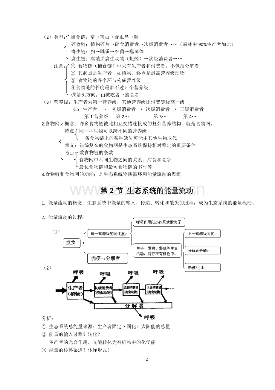 高中生物必修3第5、6章知识点.pdf_第2页