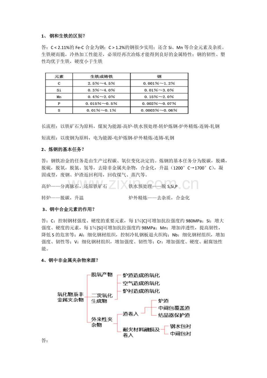 钢铁冶金学炼钢部分总结(知识点).pdf_第1页