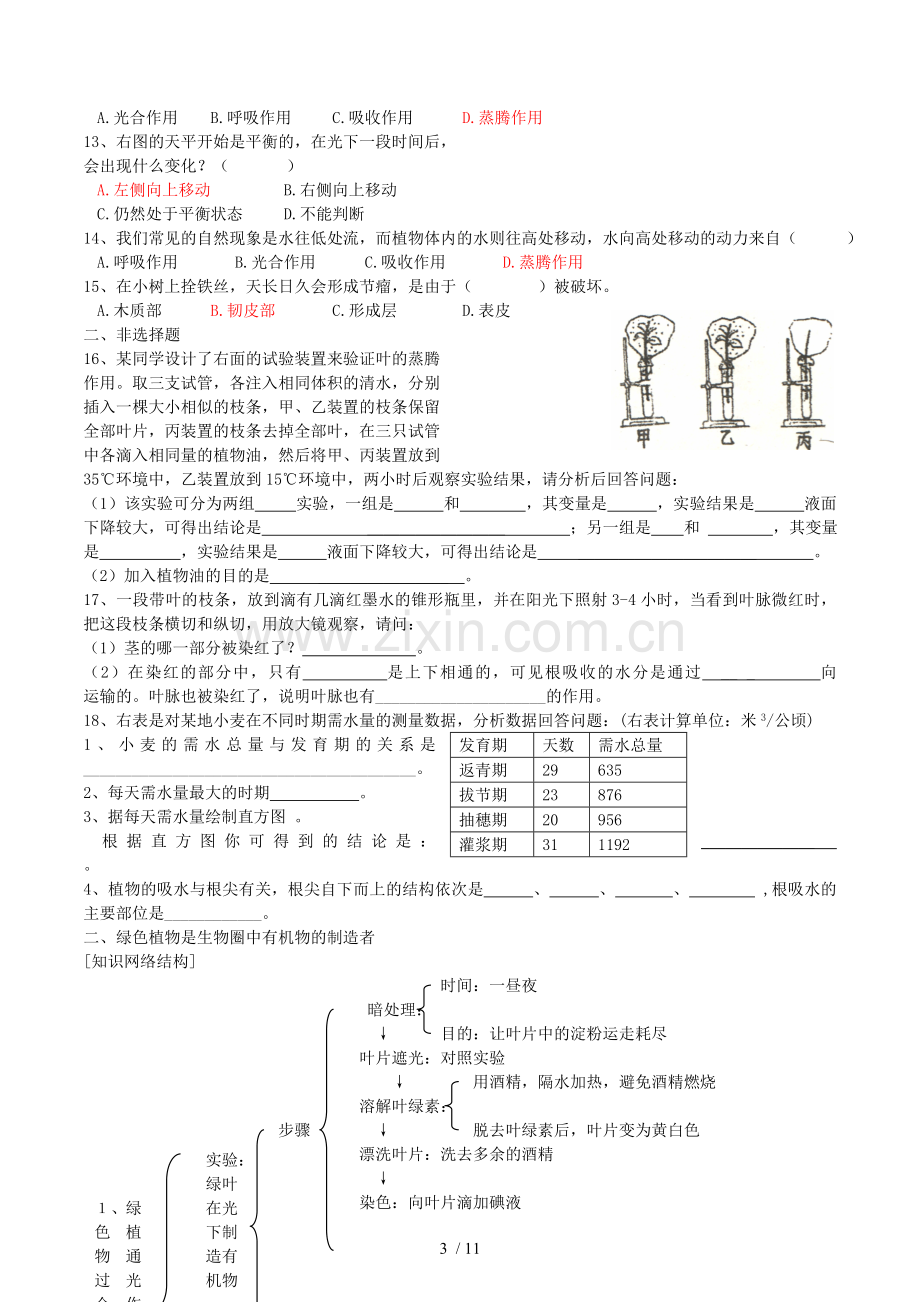 初中生物生物圈中的绿色植物知识点、习题及标准答案.doc_第3页