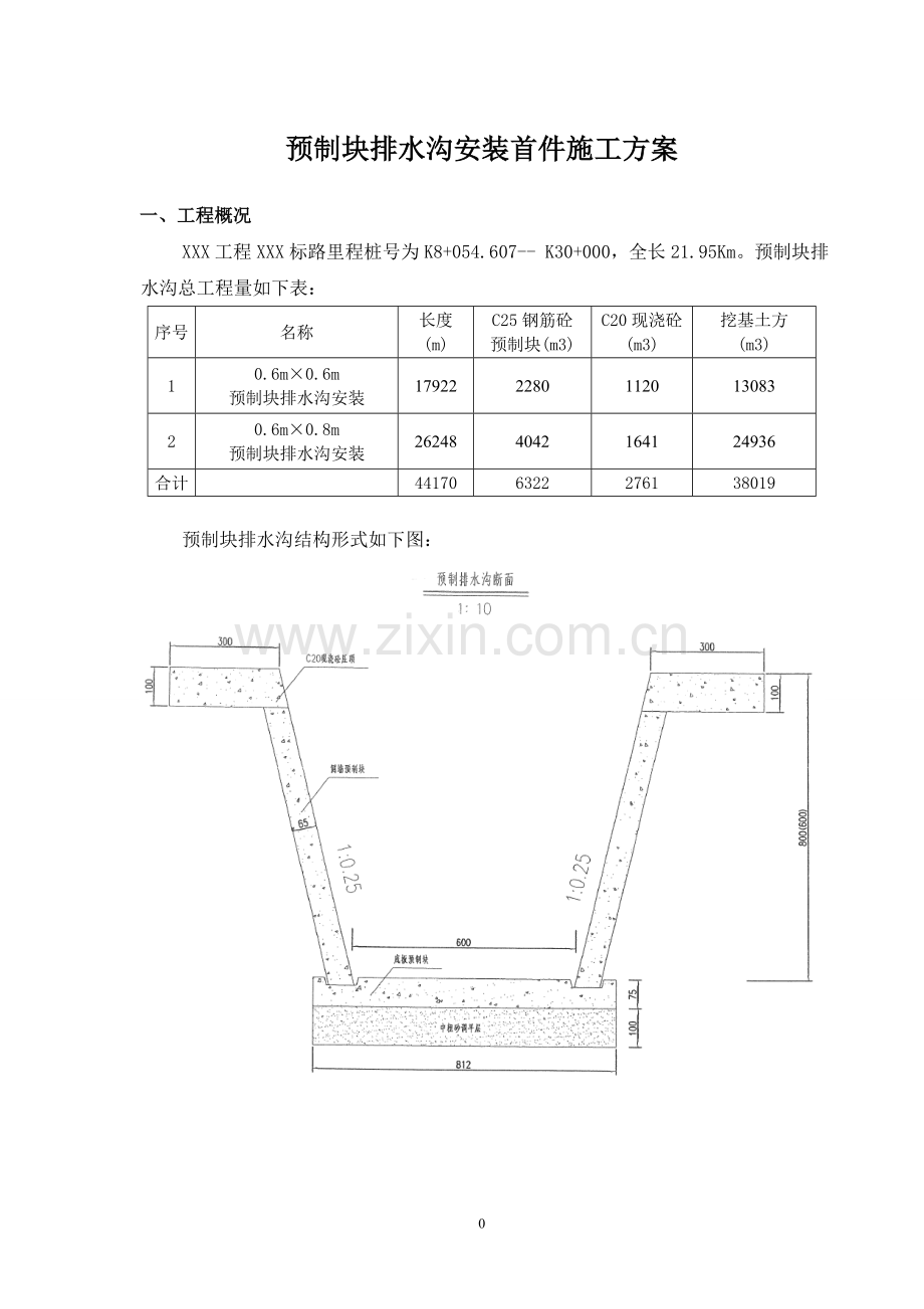 预制块排水沟安装首件方案(上传).doc_第1页