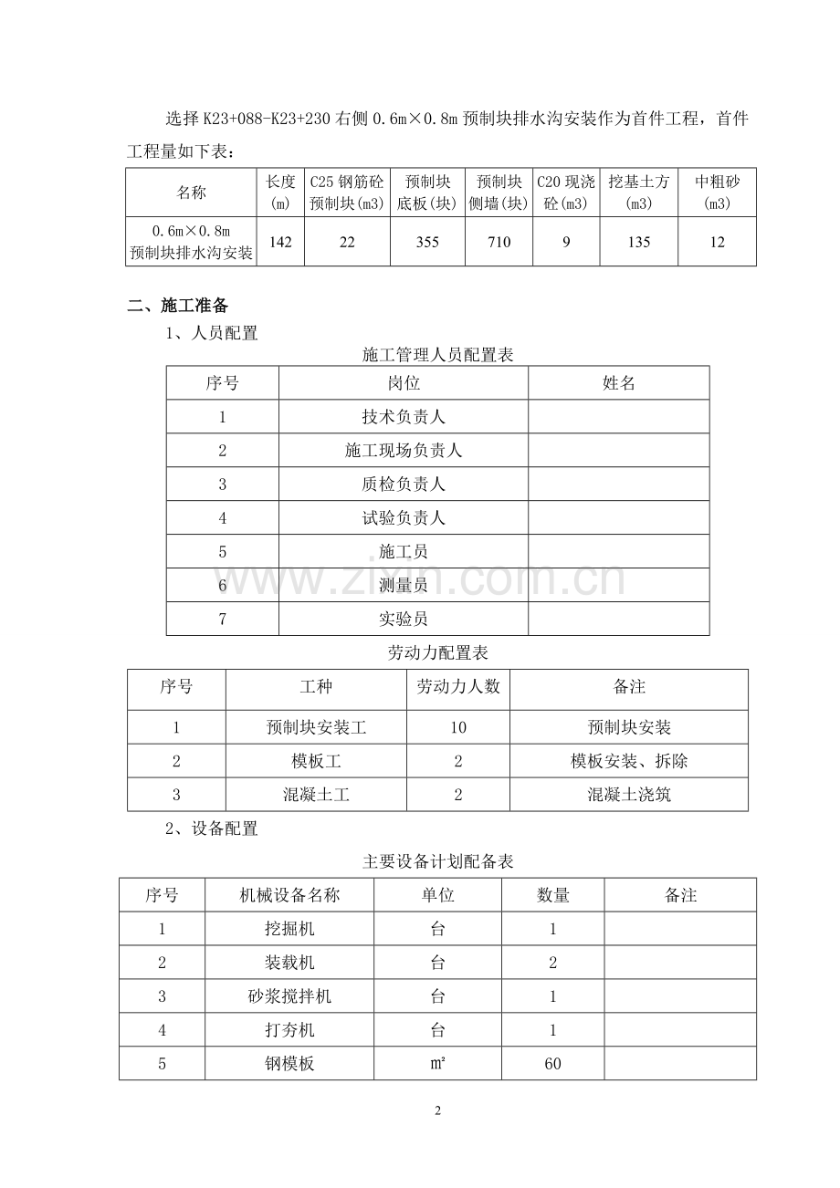 预制块排水沟安装首件方案(上传).doc_第3页