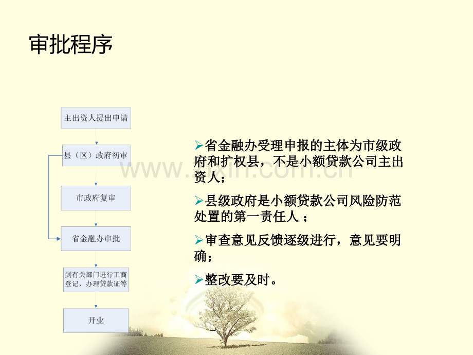 陕西省小额贷款公司培训.ppt_第2页