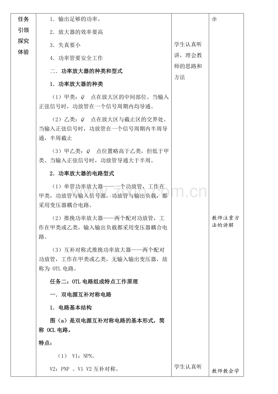 功率放大器教案一.pdf_第2页