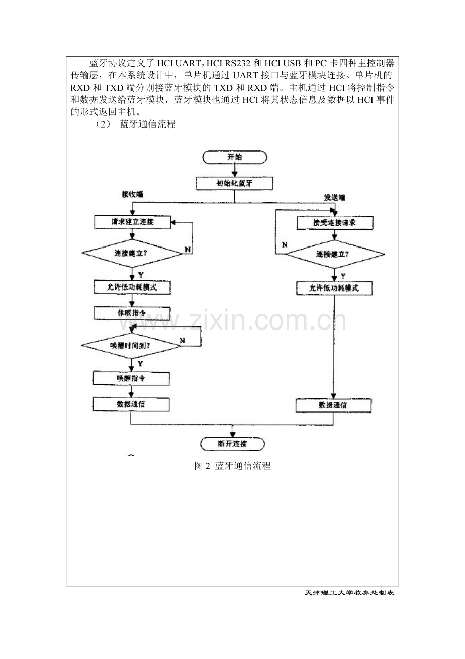 智能小车开题报告.doc_第3页