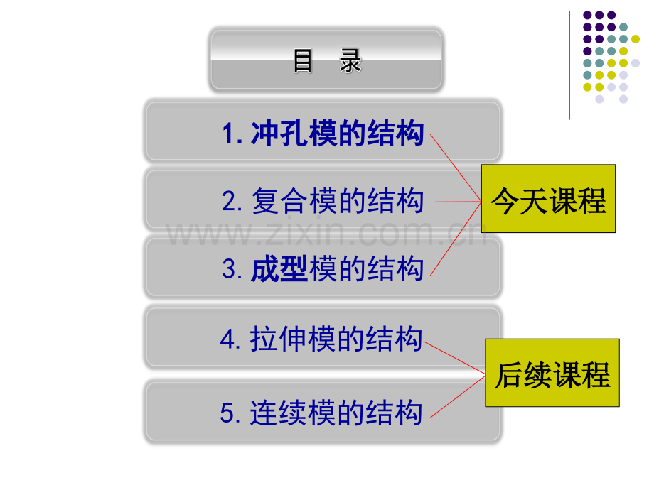 冲压模具结构基本概述.ppt_第2页