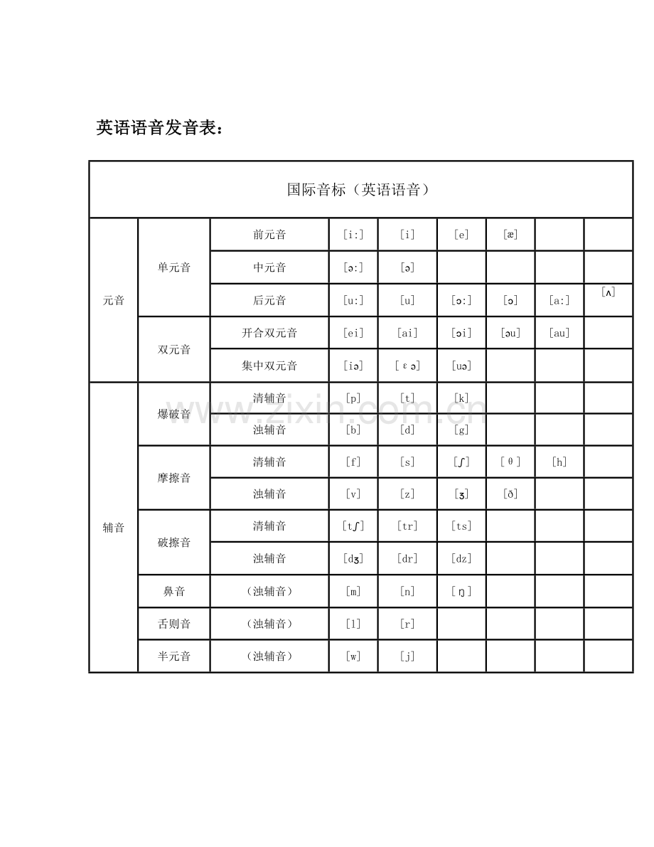 48个音标教学(打印版)完整版.doc_第1页