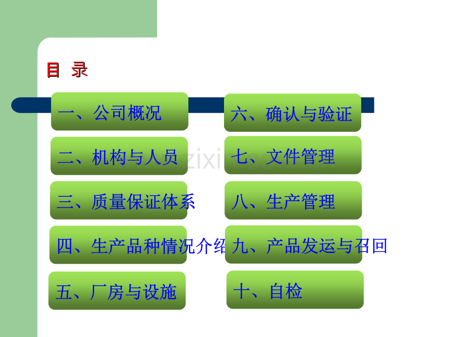 首次会议汇报材料(GMP认证).ppt_第3页