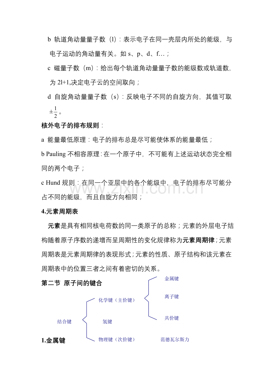 材料科学基础笔记.doc_第2页