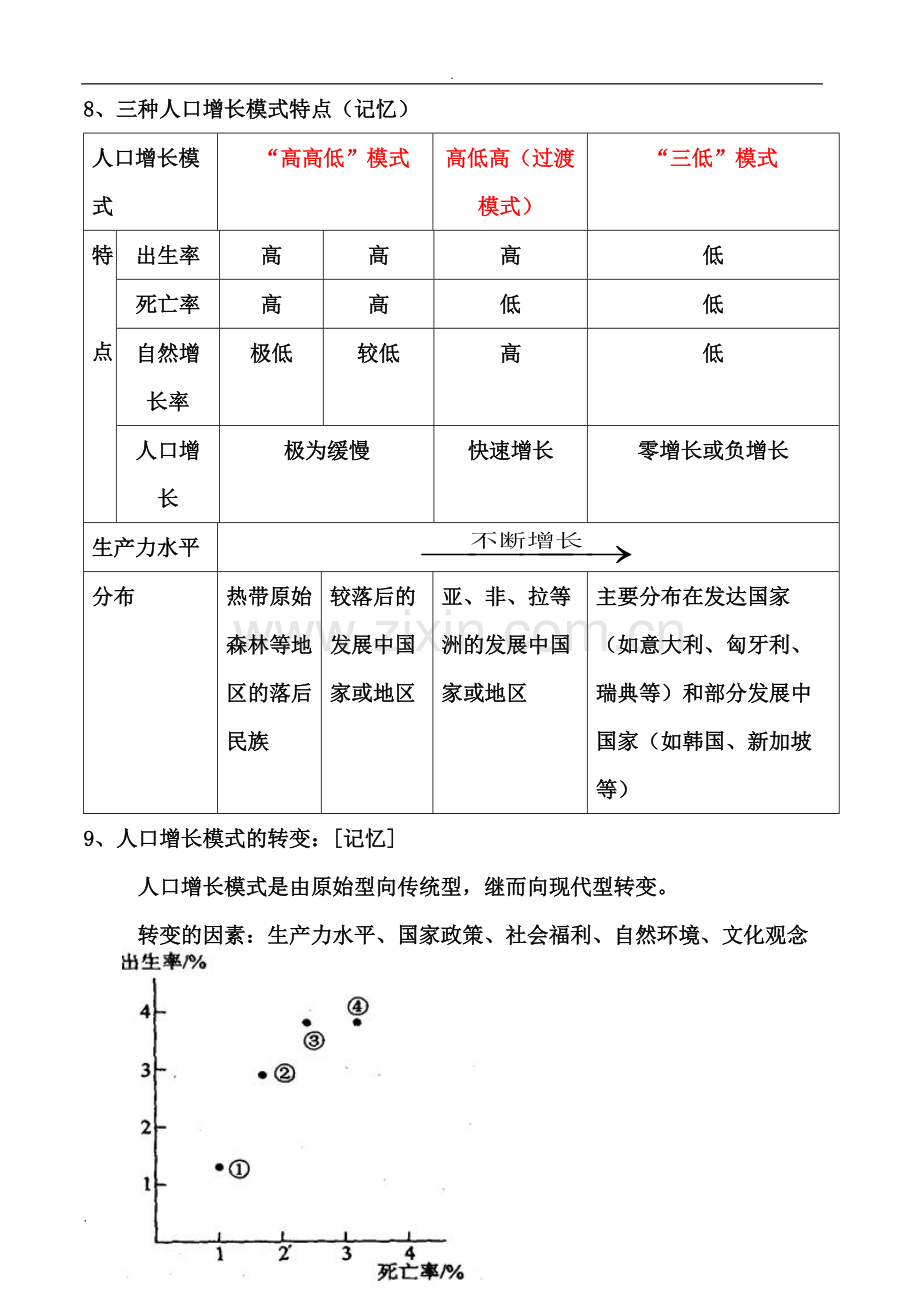 高一地理必修二知识点总结.pdf_第3页