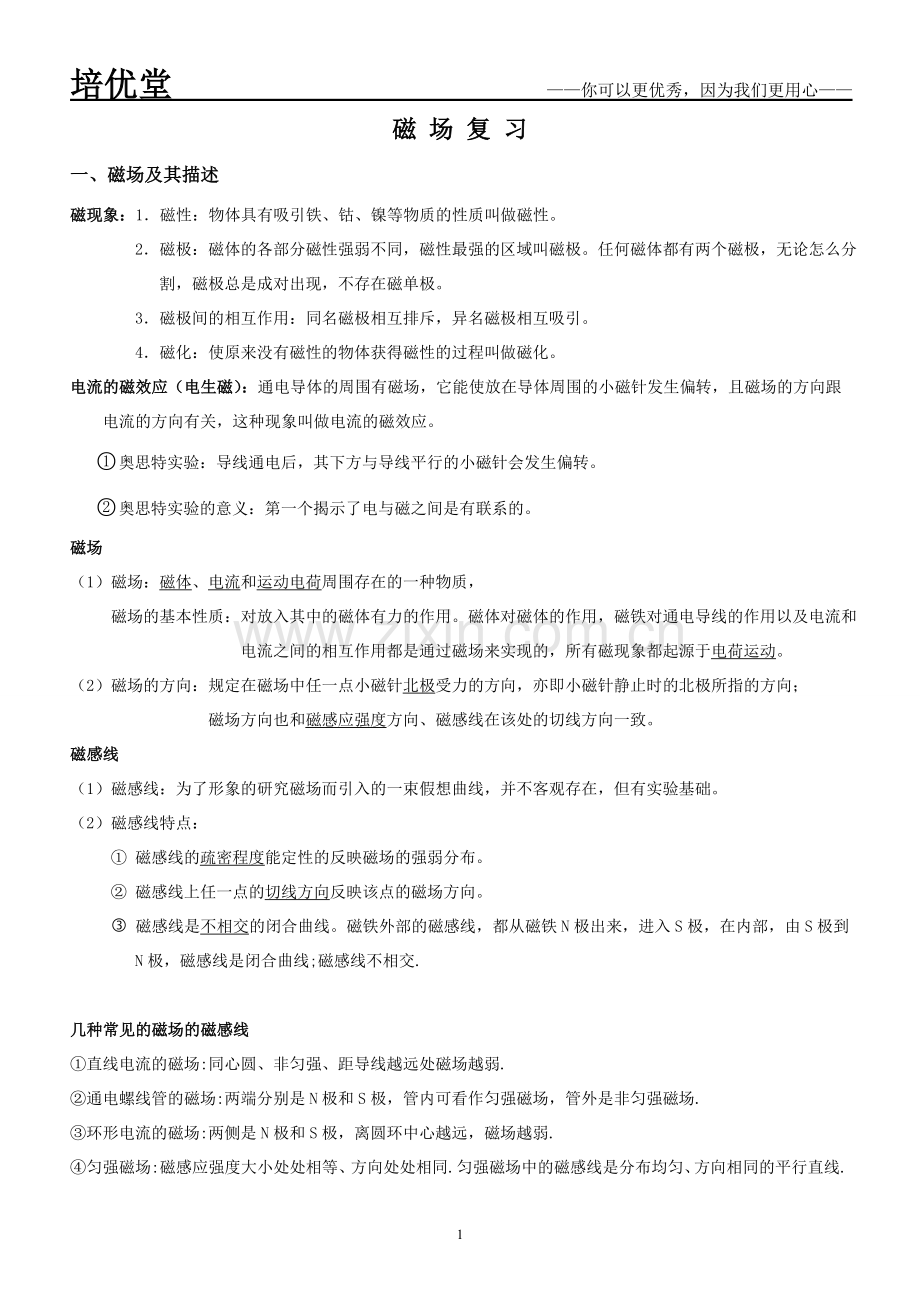 高中物理磁场知识点总结.doc_第1页