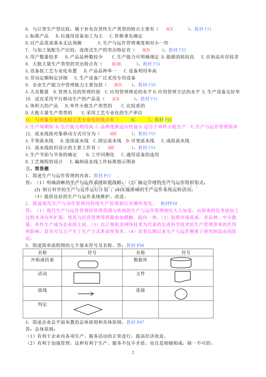 1《生产与运作管理》平时作业参考答案(1-4)-共17页.pdf_第2页