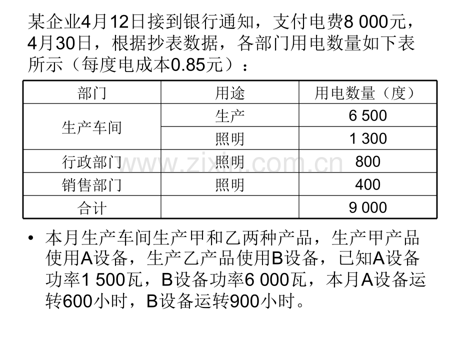 成本会计第四章.ppt_第2页