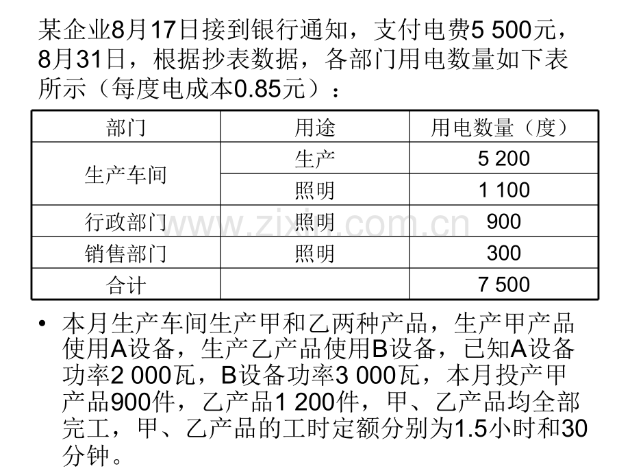 成本会计第四章.ppt_第3页