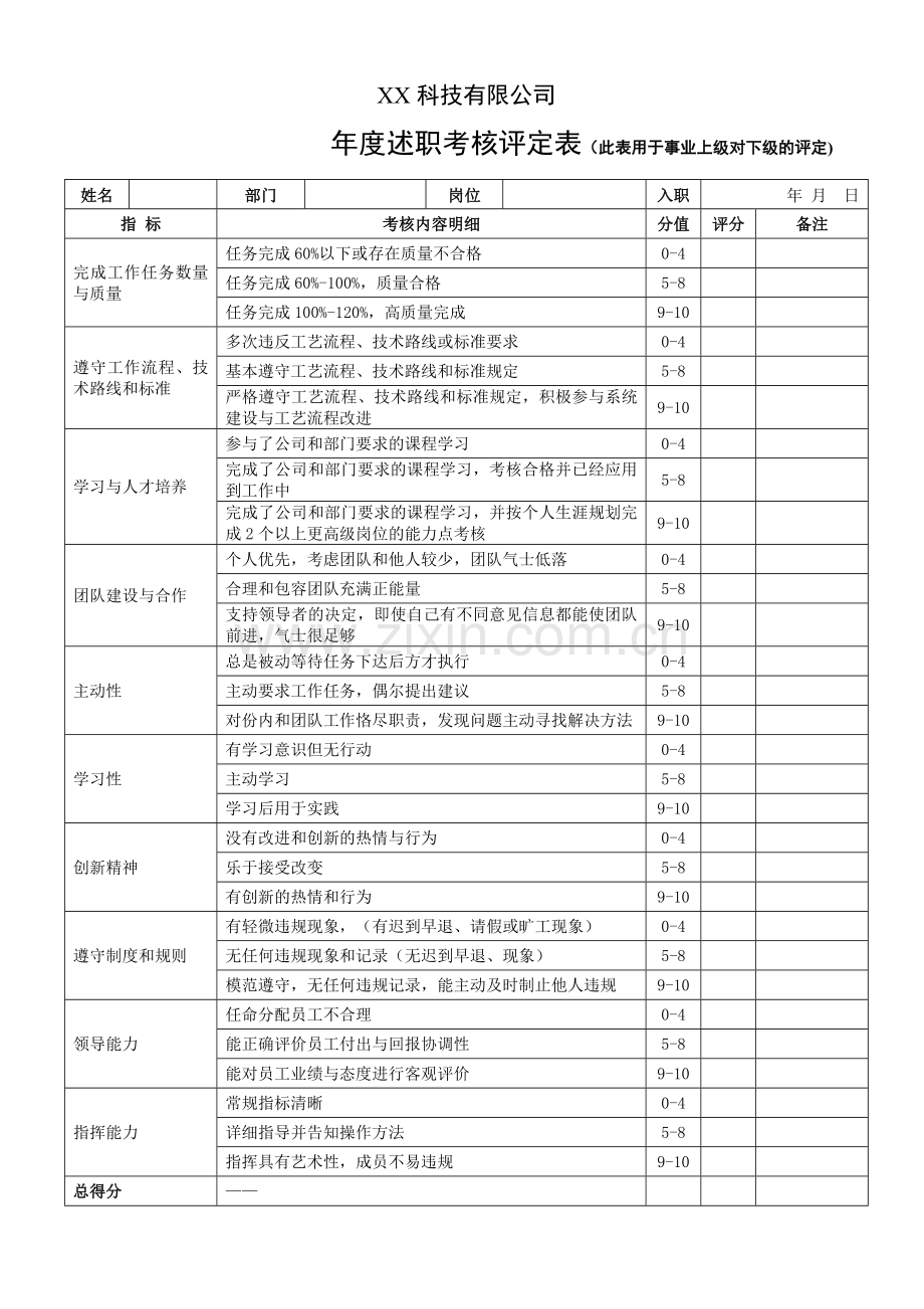 年度述职评分表.doc_第3页