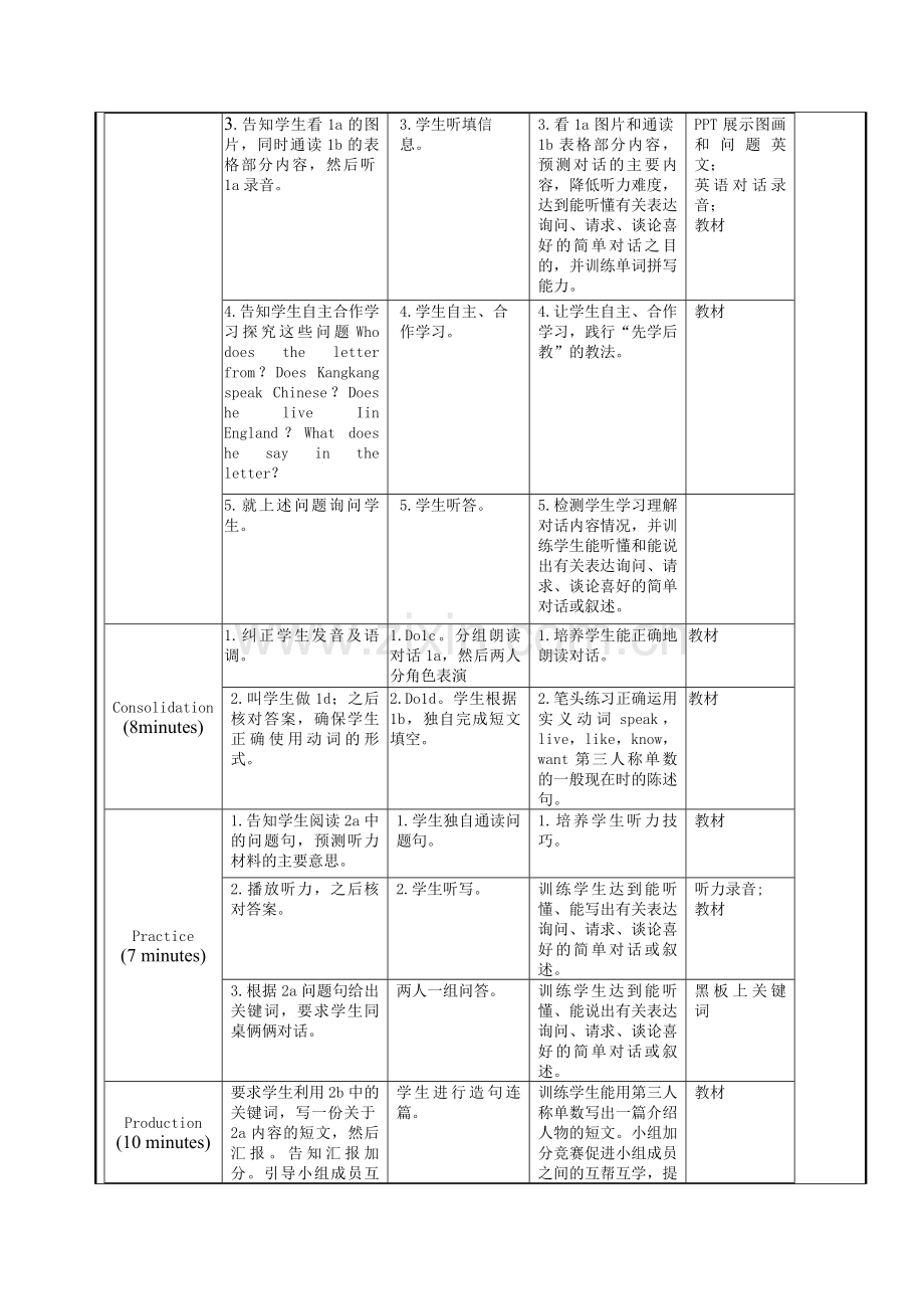 初中英语教学设计方案.doc_第3页