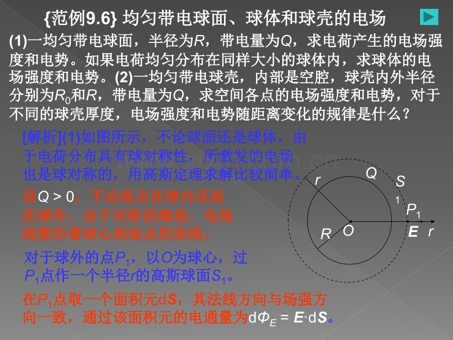 静电场之均匀带电球面球体和球壳的电场.ppt_第1页