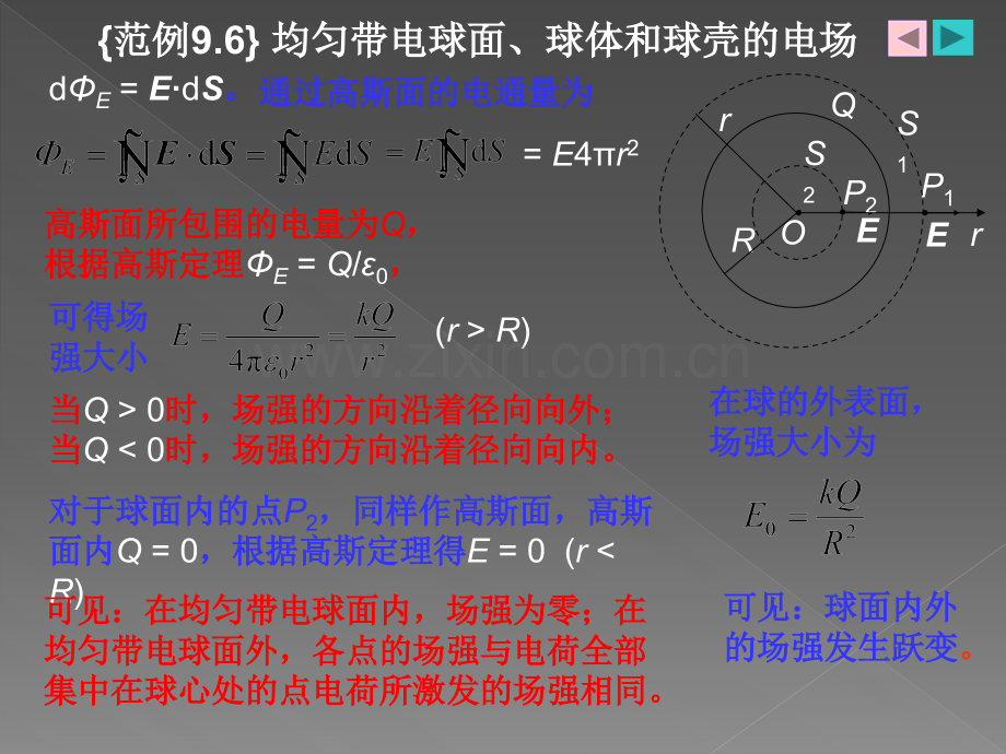 静电场之均匀带电球面球体和球壳的电场.ppt_第2页