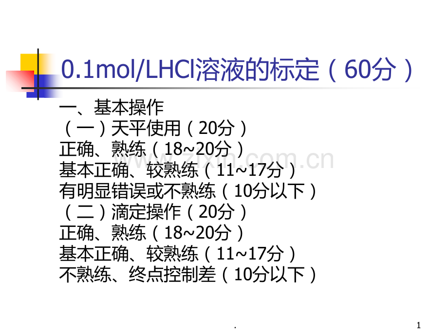 食品检测技术盐酸.ppt_第1页