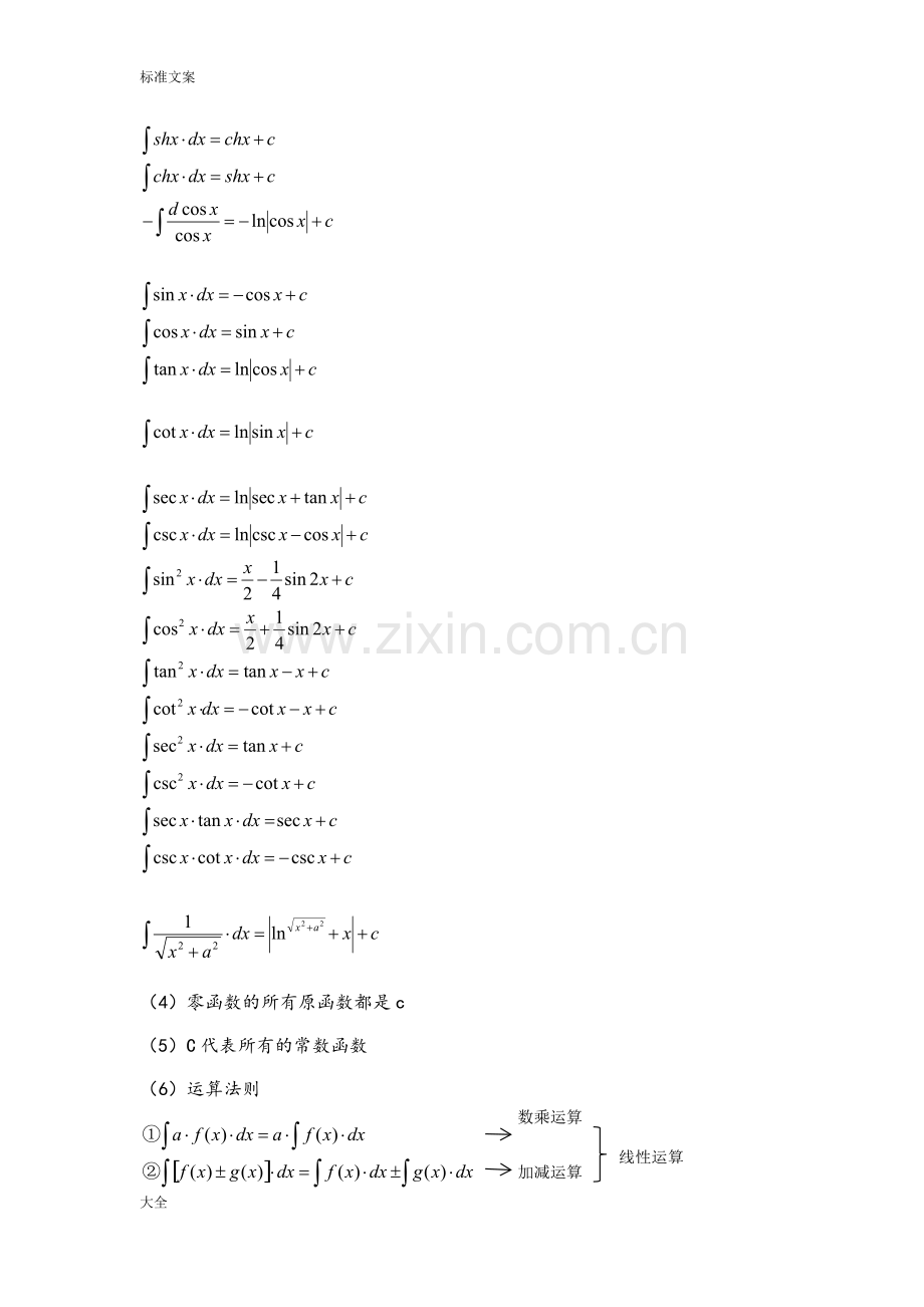 大学微积分l知识点总结材料二.pdf_第2页