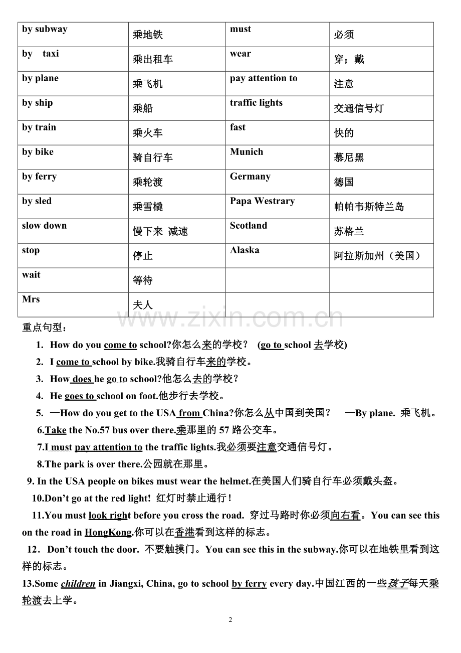 新版PEP六年级英语上册复习资料+练习题.doc_第2页