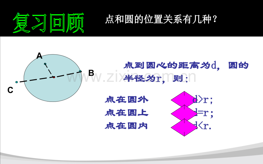 初中-直线与圆的位置关系.ppt_第3页