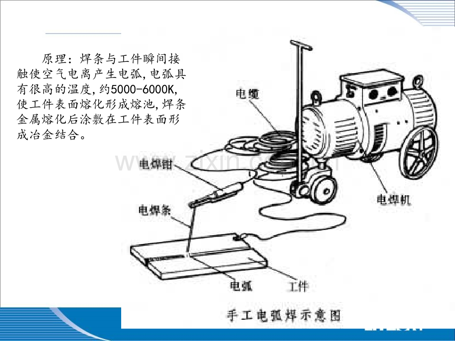 冲压车间常用工具介绍.ppt_第3页