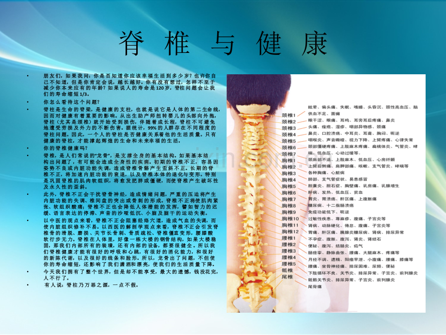 黄氏整脊.ppt_第2页