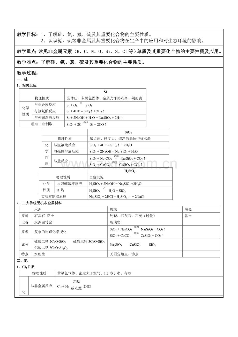 高中化学--必修一第四章知识点总结(详细).doc_第1页