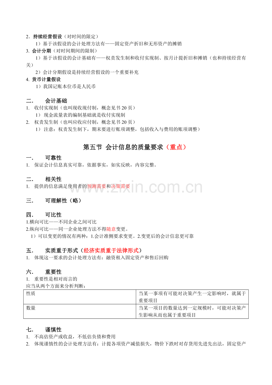 会计学原理知识点总结.doc_第2页