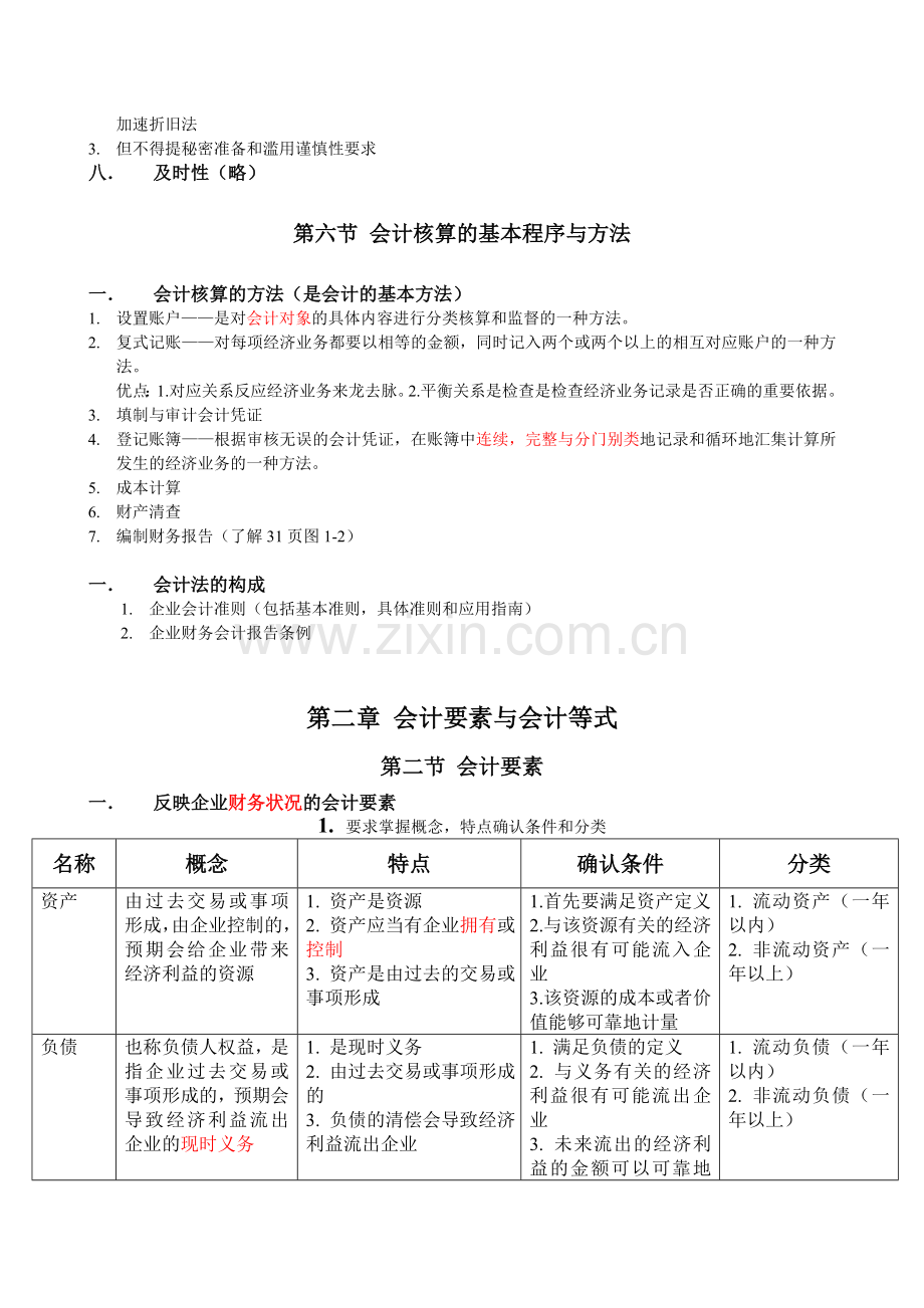 会计学原理知识点总结.doc_第3页