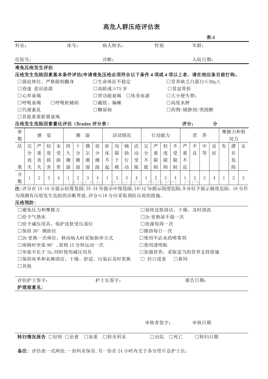 压疮评估报告／护理记录表.doc_第2页