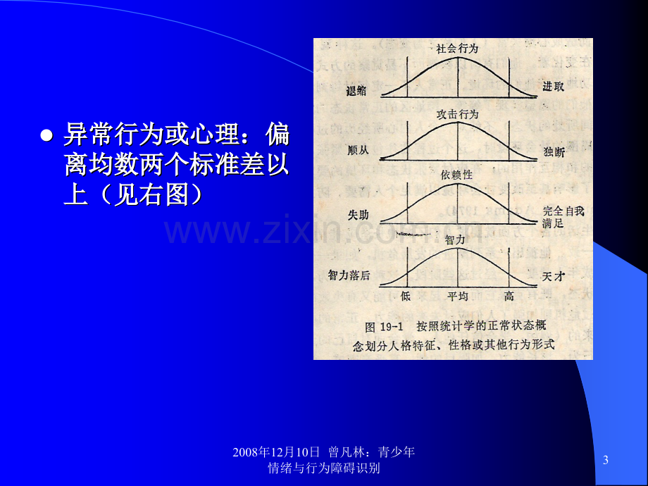 青少年情绪与行为障碍识别.ppt_第3页